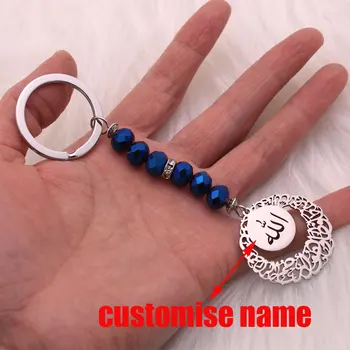 ZKD prilagodite ime muslimanskih Korana Bog je dober rejec in on je najbolj usmiljen obeske ključe
